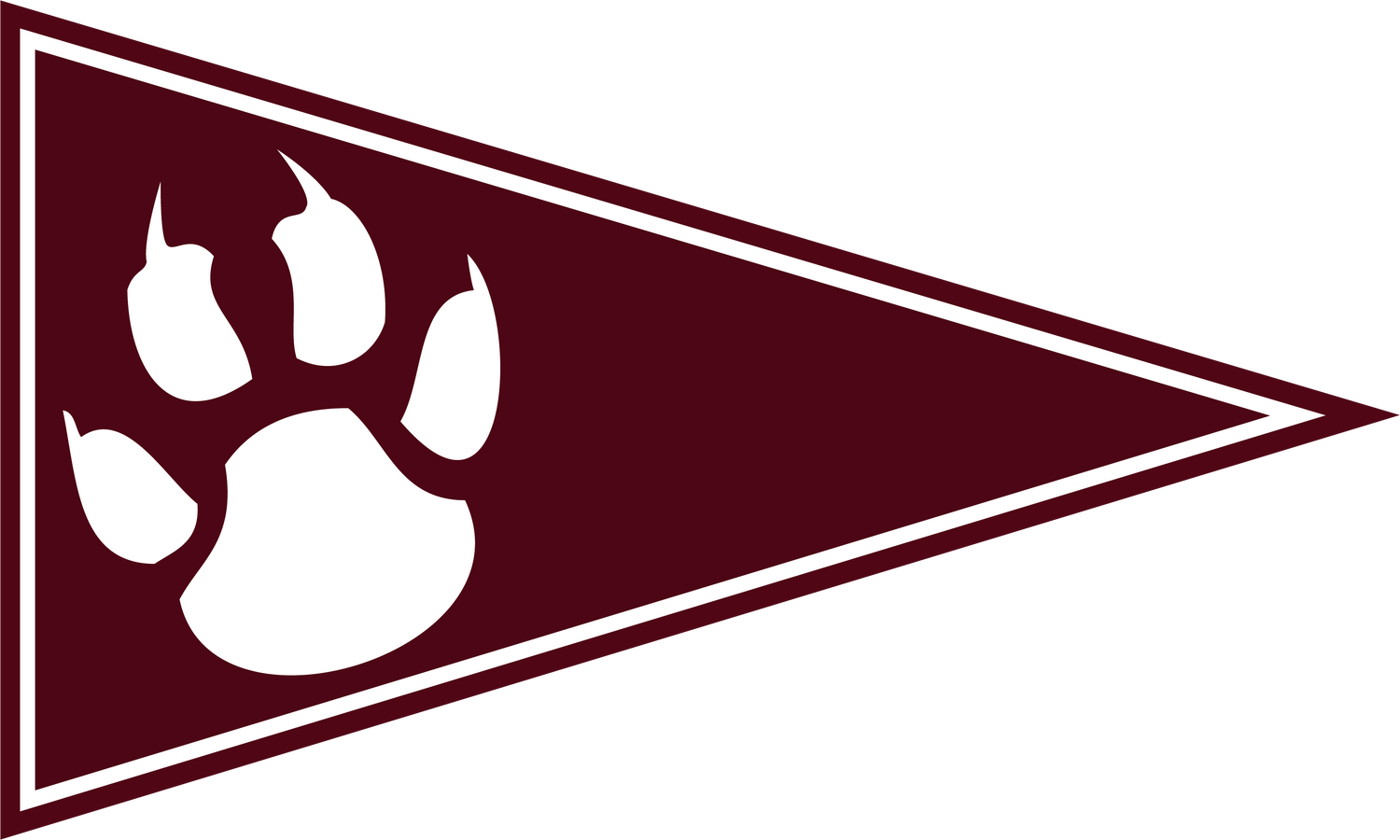 Organization - Broadneck Sailing Team